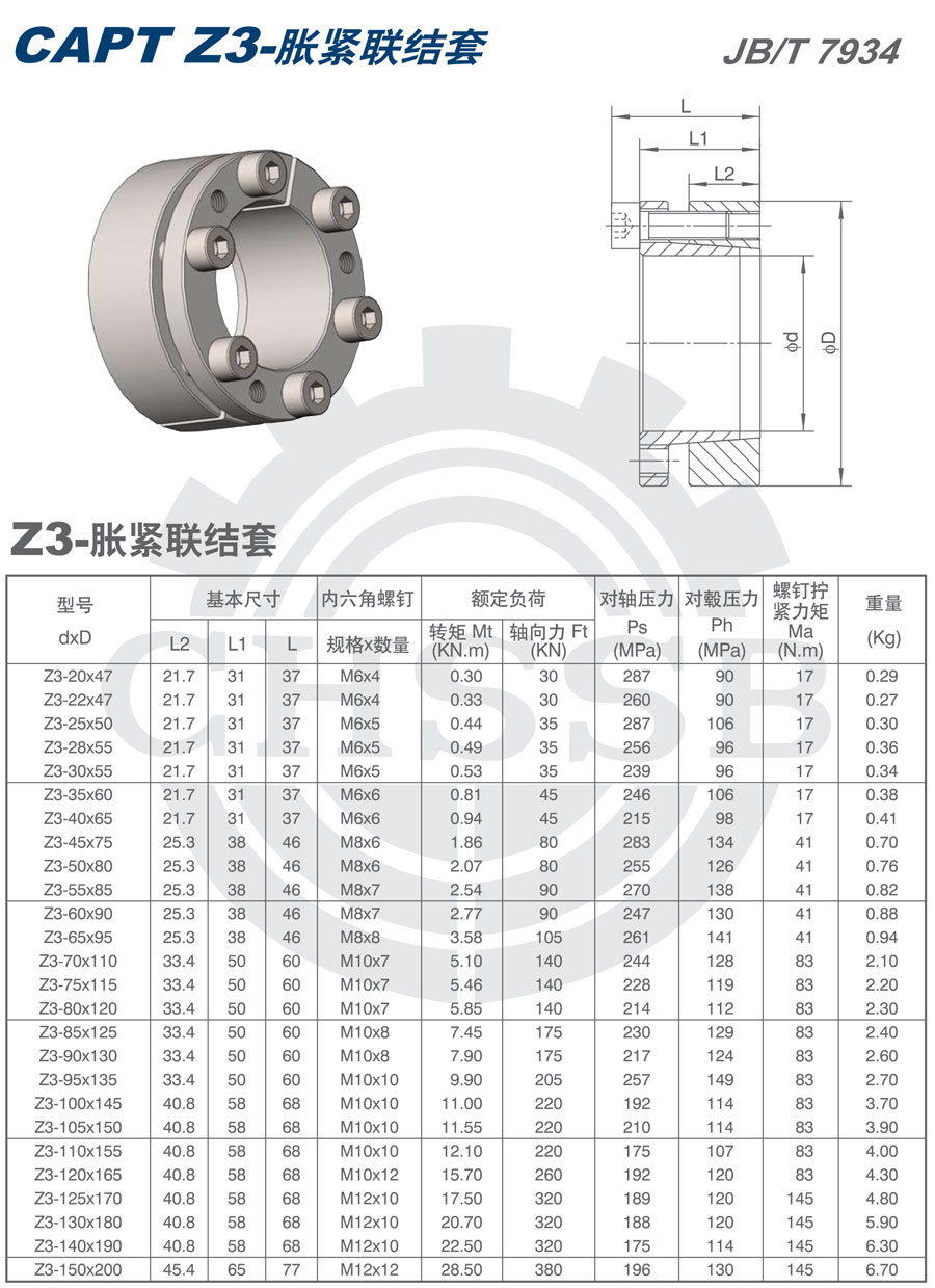 Z3系列脹套歐標(biāo)-1.jpg