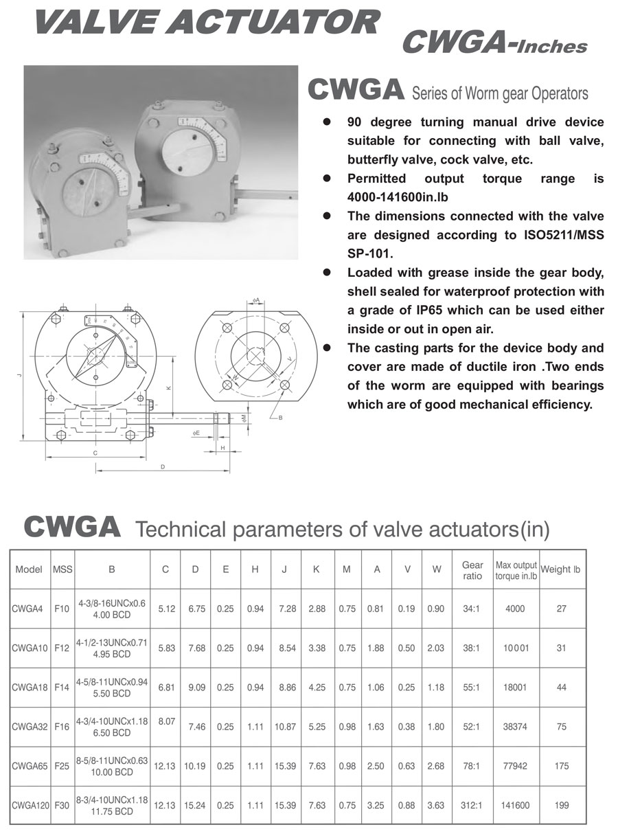 CWG系列渦輪驅動器歐標-2.jpg