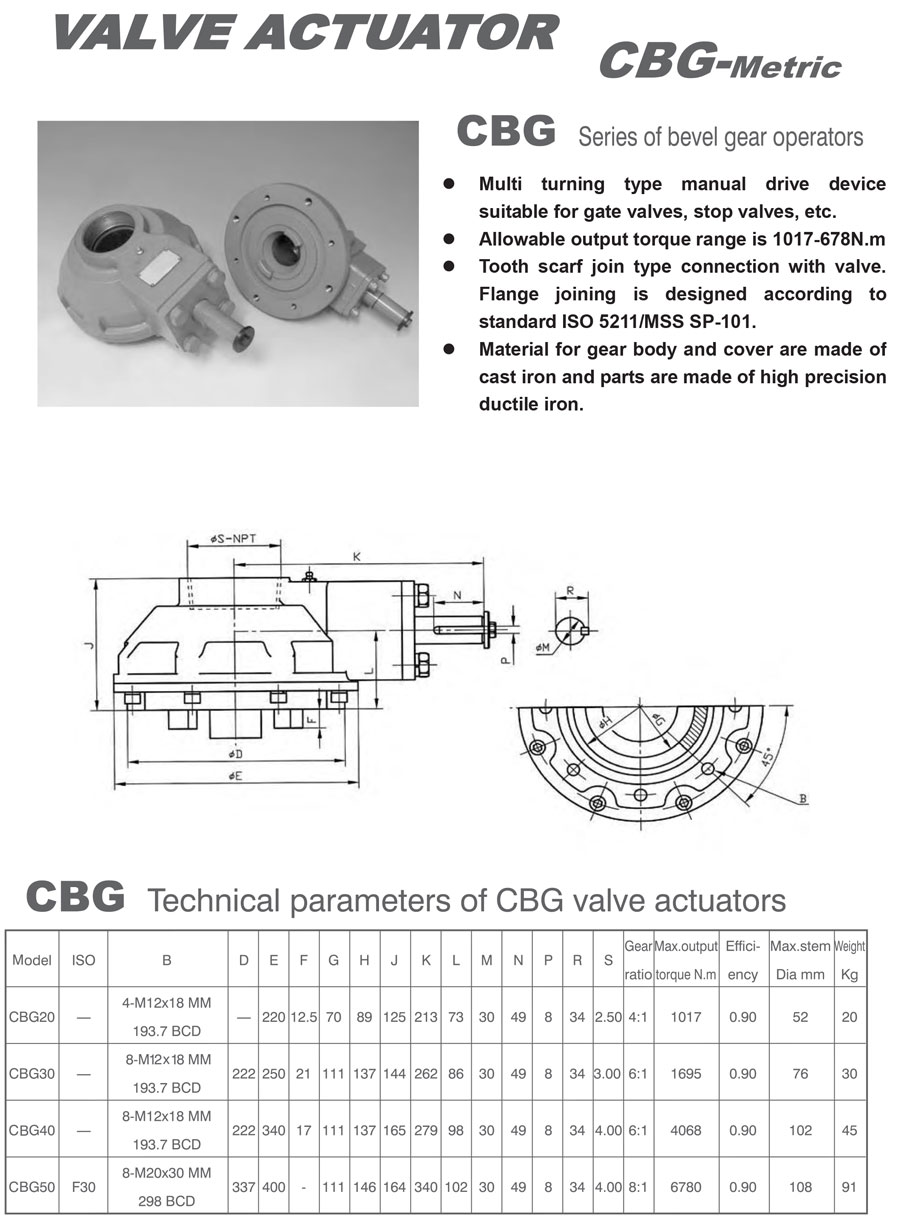 CBG系列錐齒輪驅動器歐標-1.jpg
