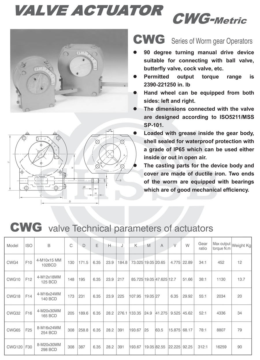 CWG系列渦輪驅動器歐標-1.jpg