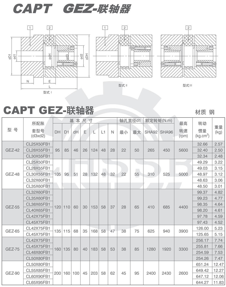 GEZ型聯(lián)軸器-歐標(biāo).jpg